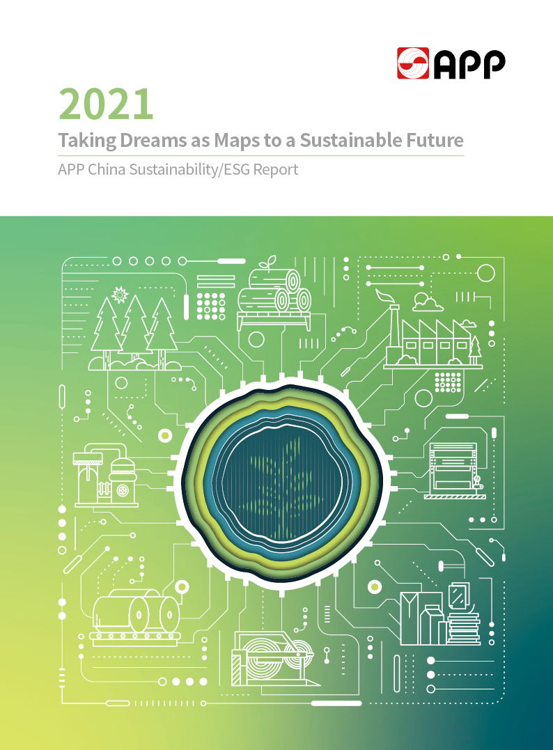 2021 Sustainability Report